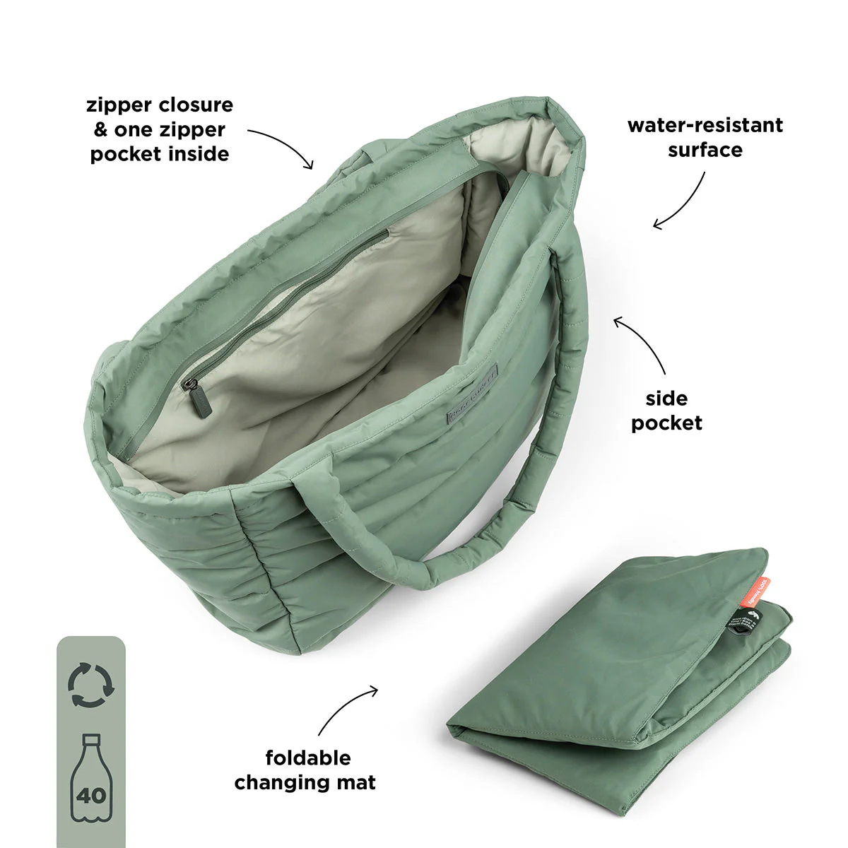 Done By Deer Quilted Changing Tote Bag - Green - Image 7