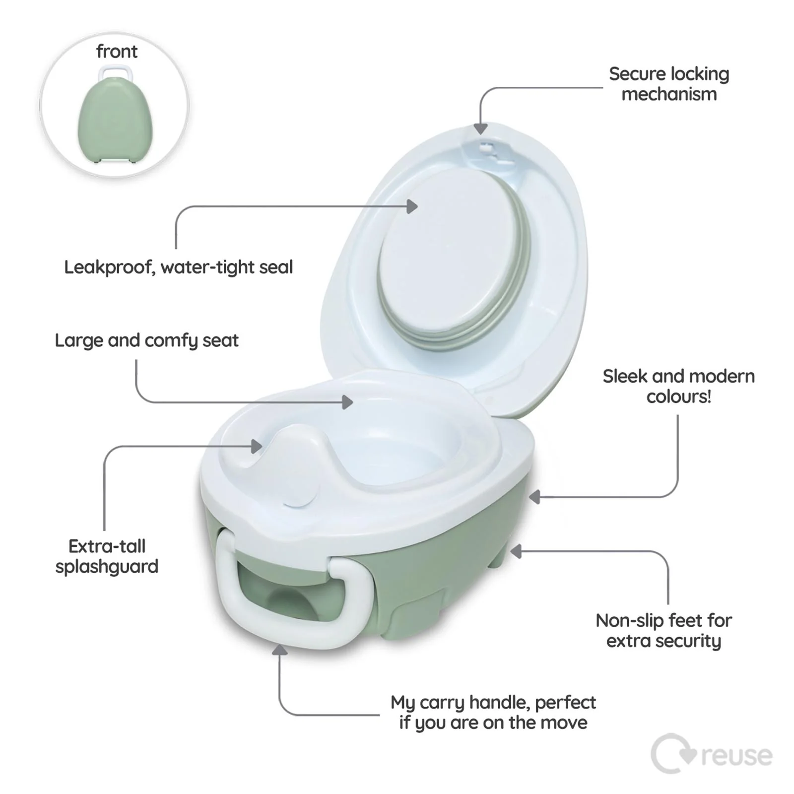 My Carry Potty - Image 4