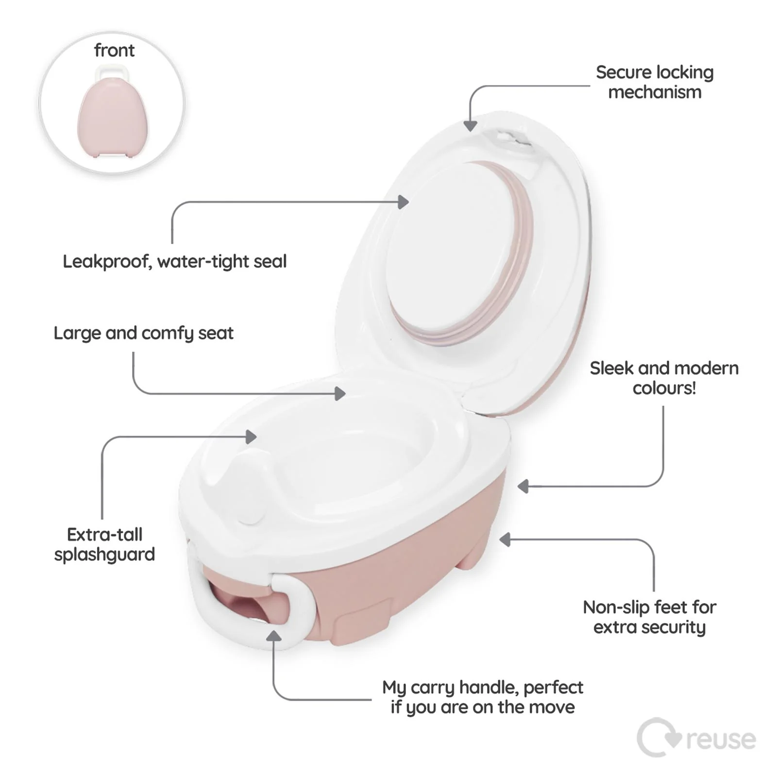 My Carry Potty - Image 8