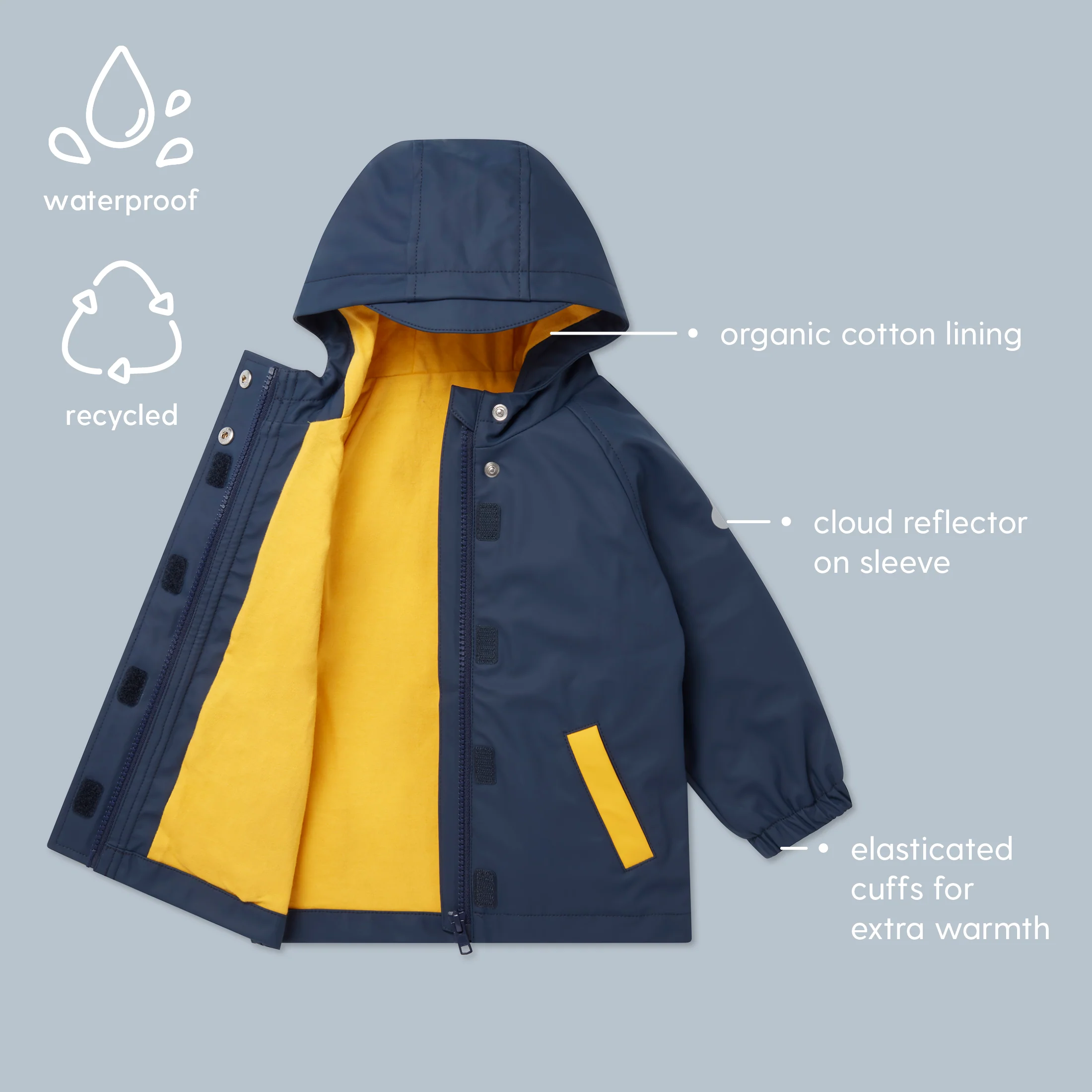 Recycled Waterproof Raincoat - Image 10