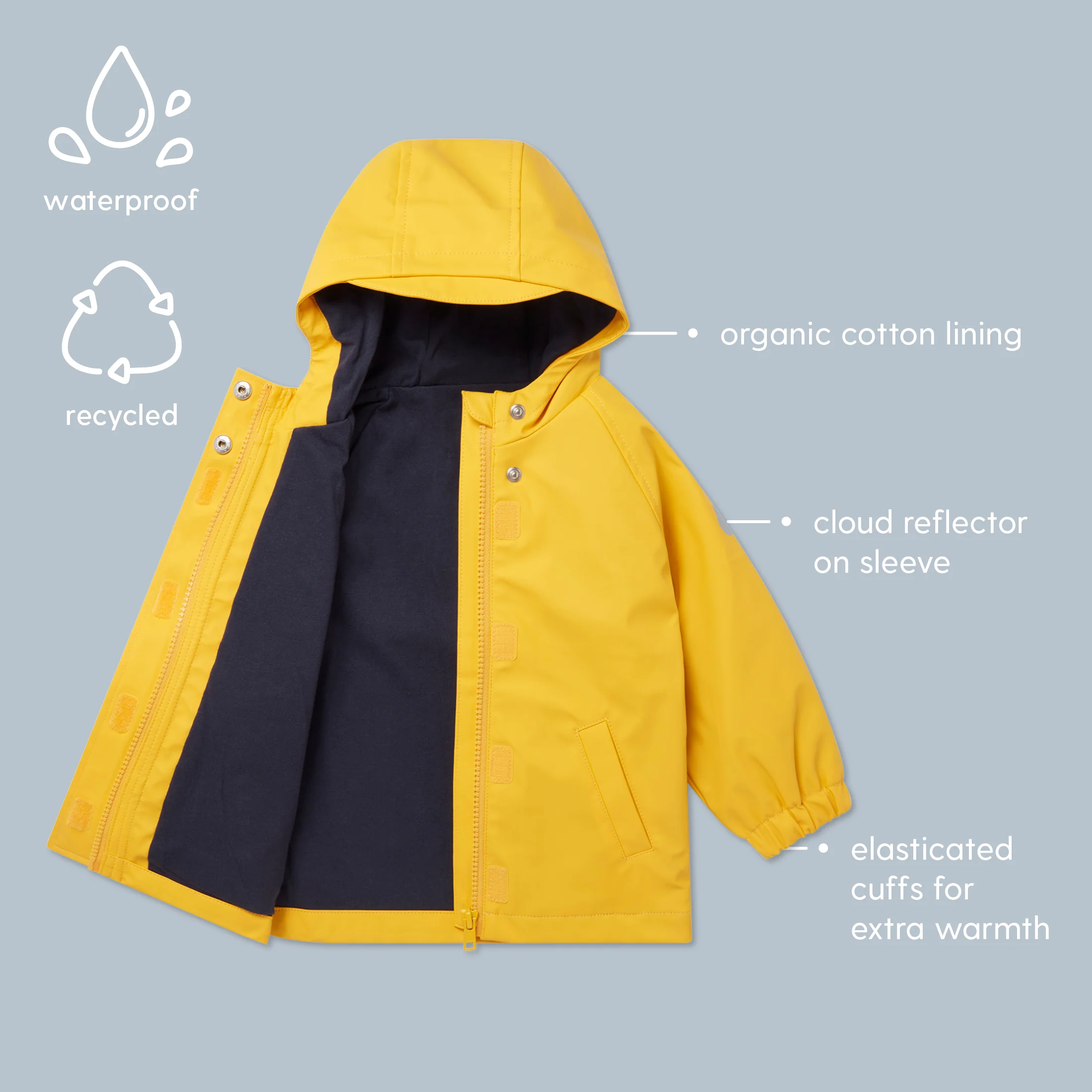 Recycled Waterproof Raincoat - Image 6