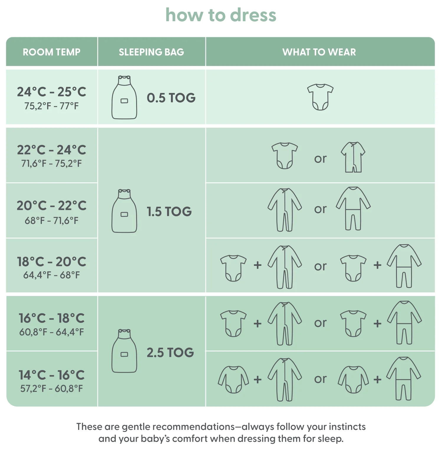 Clever Summer Sleeping Bag 0.5 TOG - Image 14